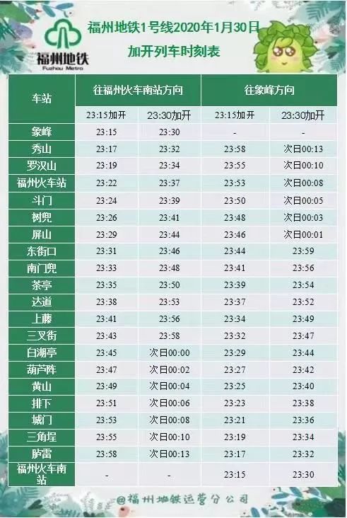 快收藏！春節(jié)期間福州地鐵運(yùn)營時(shí)間這樣調(diào)整！