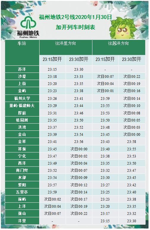 快收藏！春節(jié)期間福州地鐵運(yùn)營時(shí)間這樣調(diào)整！