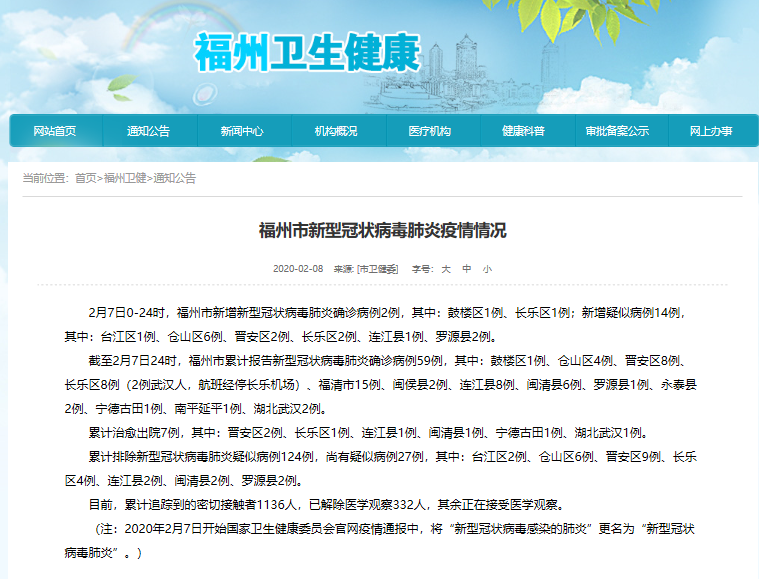福州新增新型冠狀病毒肺炎確診病例2例