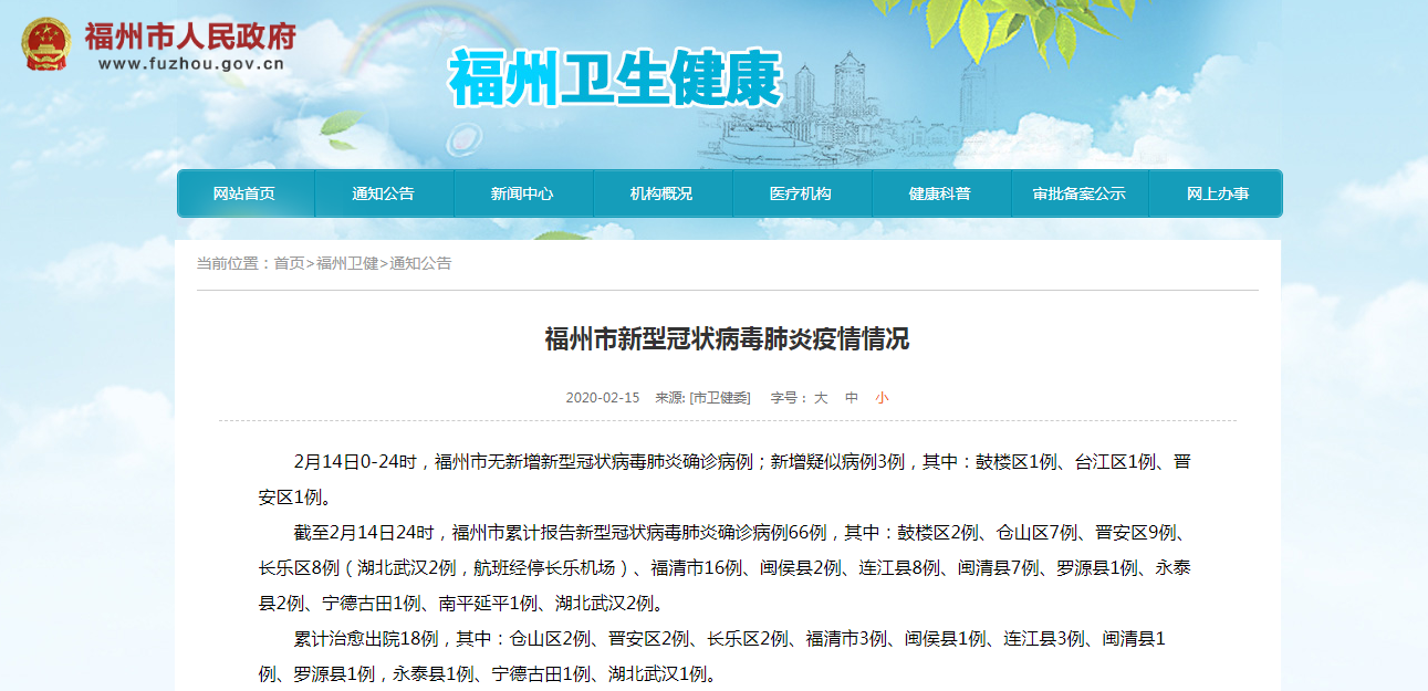 福州市無新增新型冠狀病毒肺炎確診病例