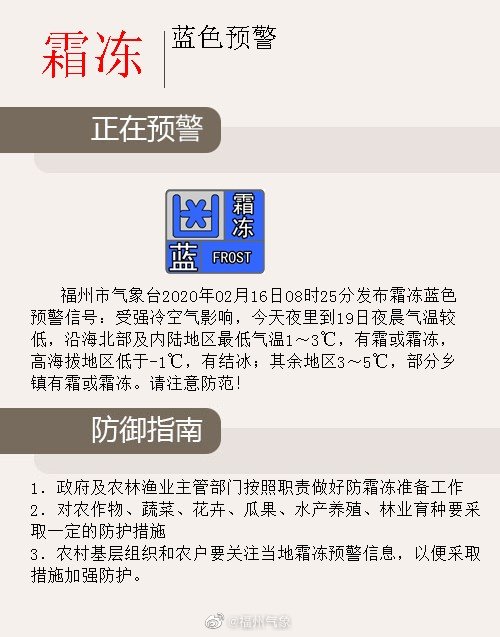  注意！福州發(fā)布霜凍藍(lán)色預(yù)警信號(hào)