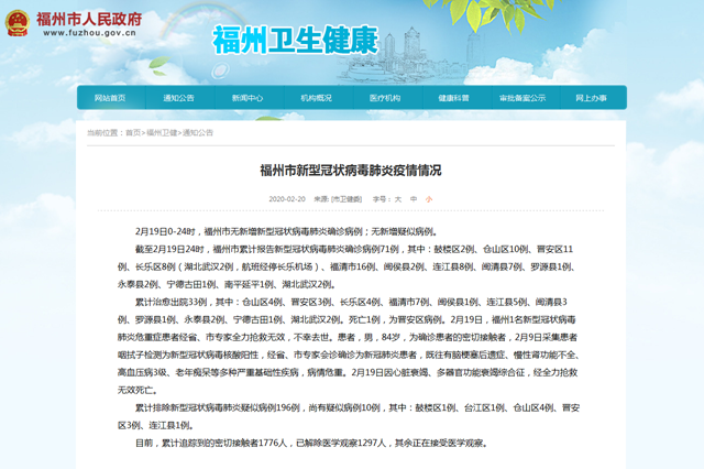 連續(xù)兩日福州無新增新型冠狀病毒肺炎確診病例