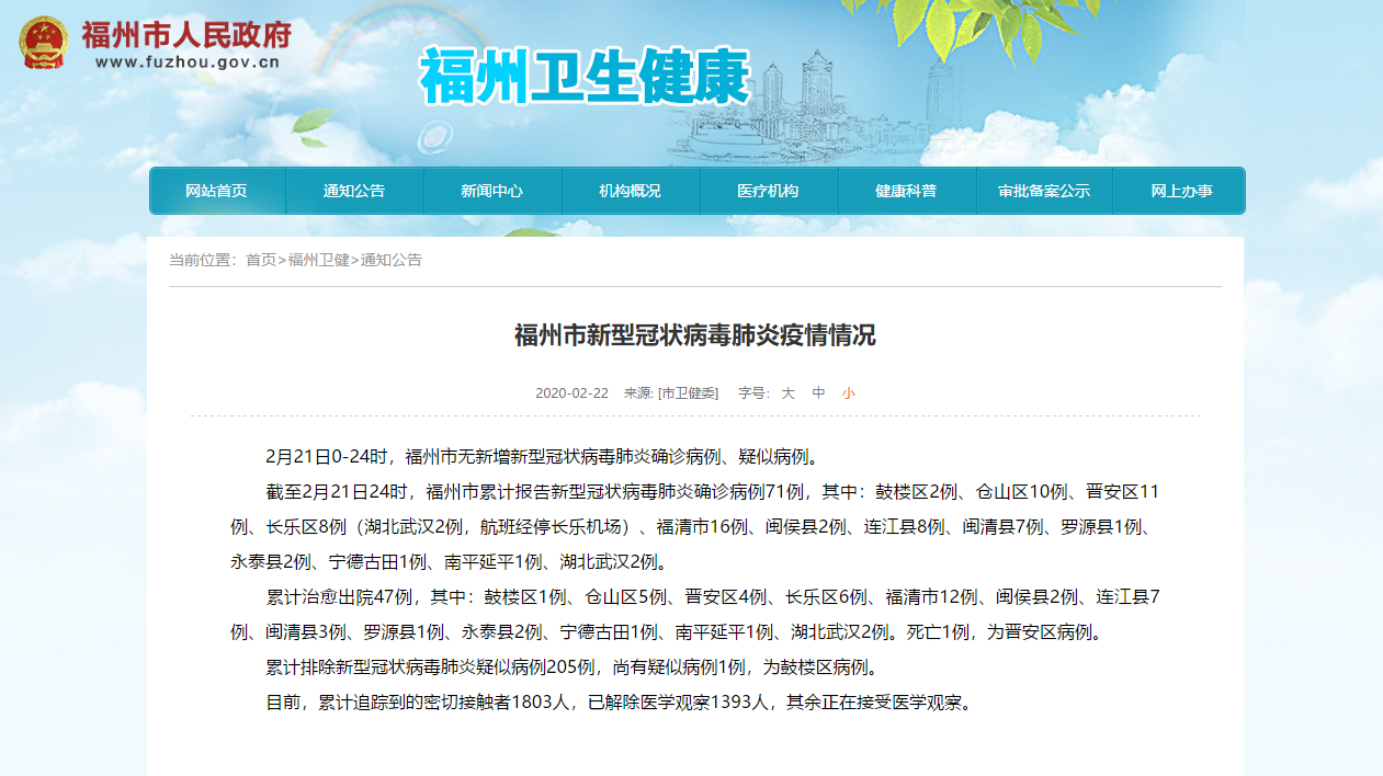 福州21日無(wú)新增新冠肺炎確診病例、疑似病例