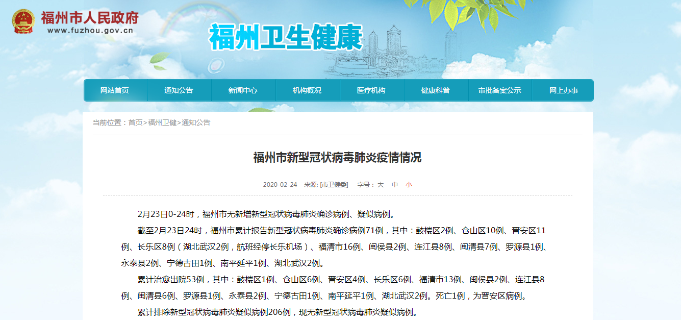 最新！福州23日無新增新冠肺炎確診病例、疑似病例