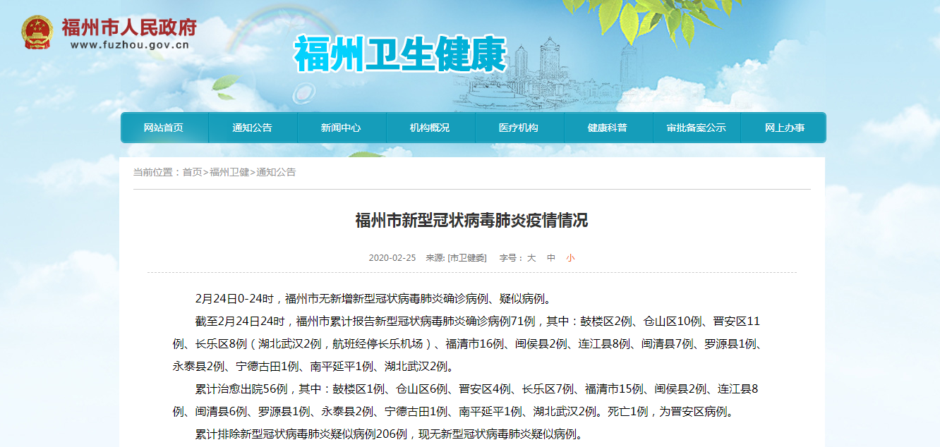 最新！福州24日無新增新冠肺炎確診病例、疑似病例
