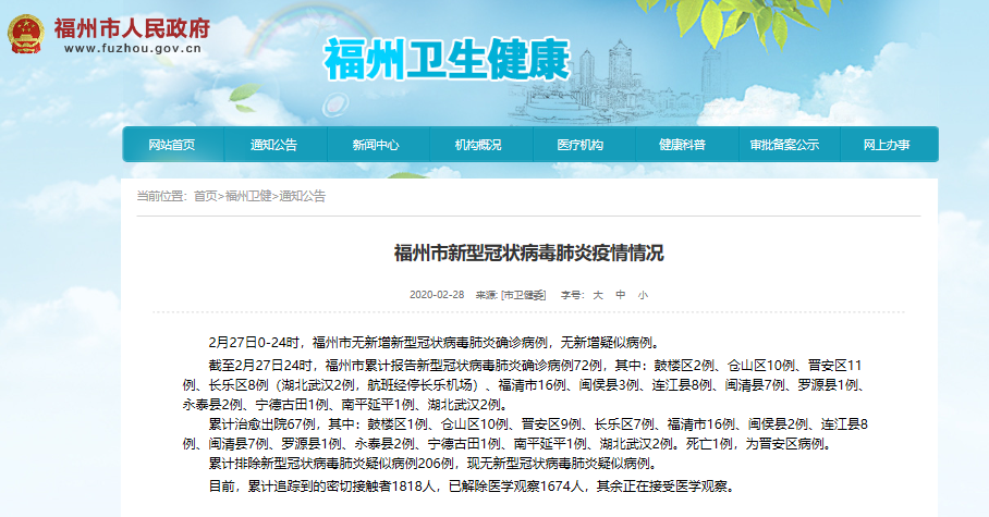 最新！福州新增確診、疑似病例0例！