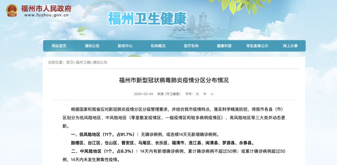 福州疫情風(fēng)險(xiǎn)區(qū)變更！中風(fēng)險(xiǎn)區(qū)僅剩1個(gè)！