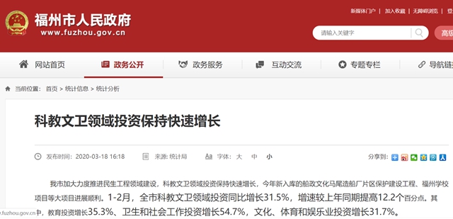 1-2月，福州科教文衛(wèi)領(lǐng)域投資同比增長(zhǎng)31.5%