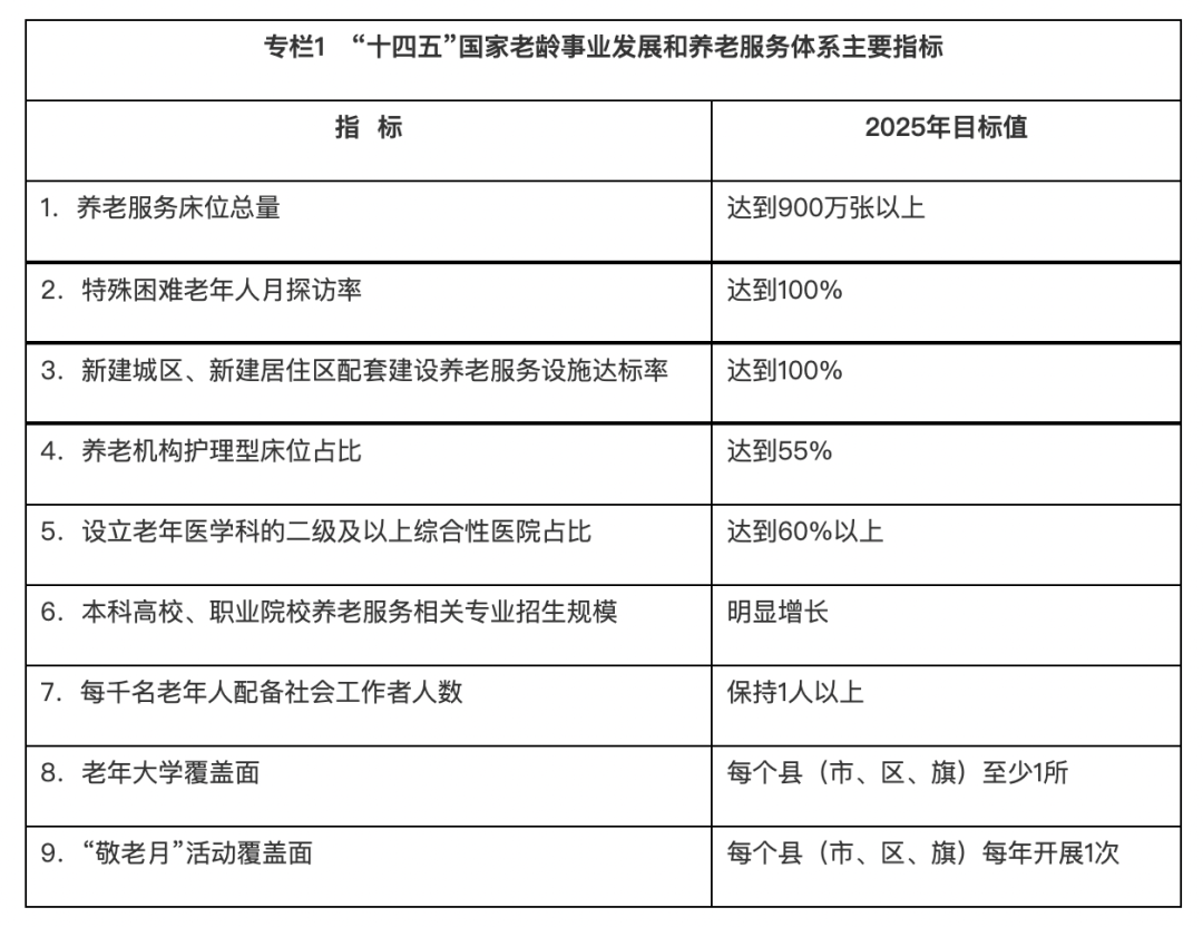 事關(guān)延遲退休！國(guó)務(wù)院最新發(fā)文！