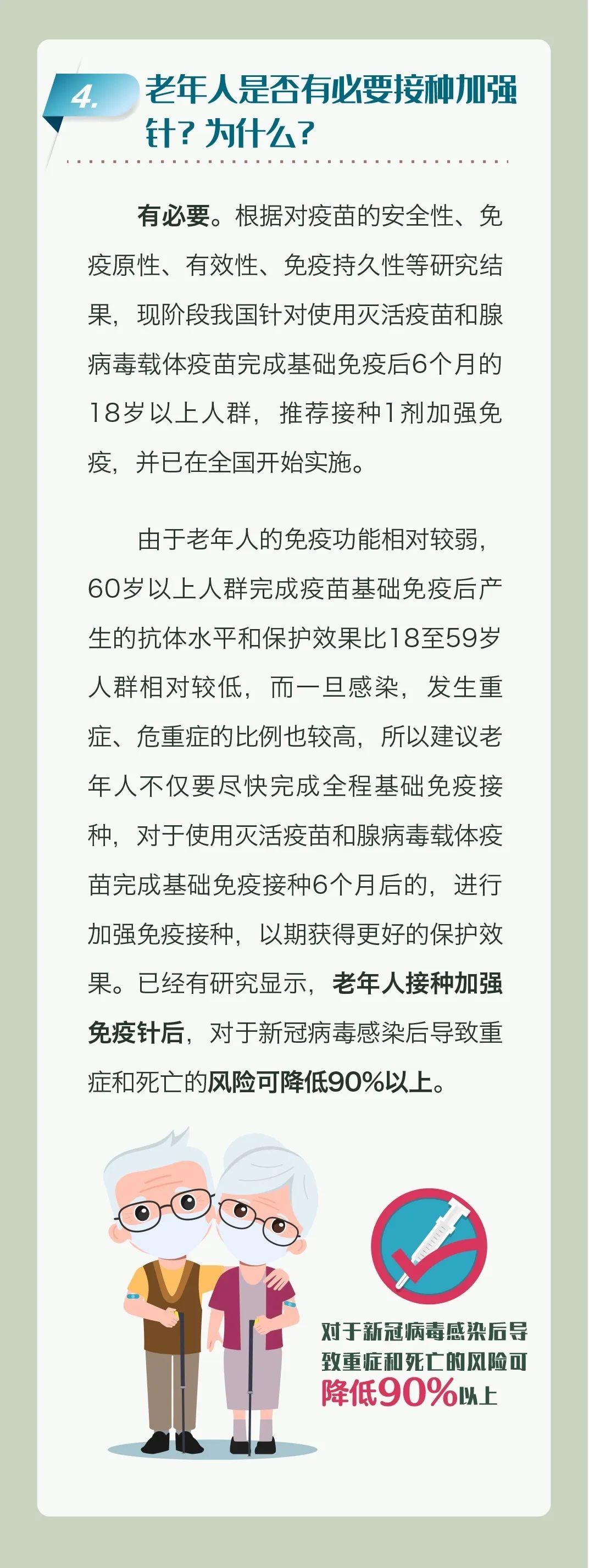 盡快！盡快！盡快！