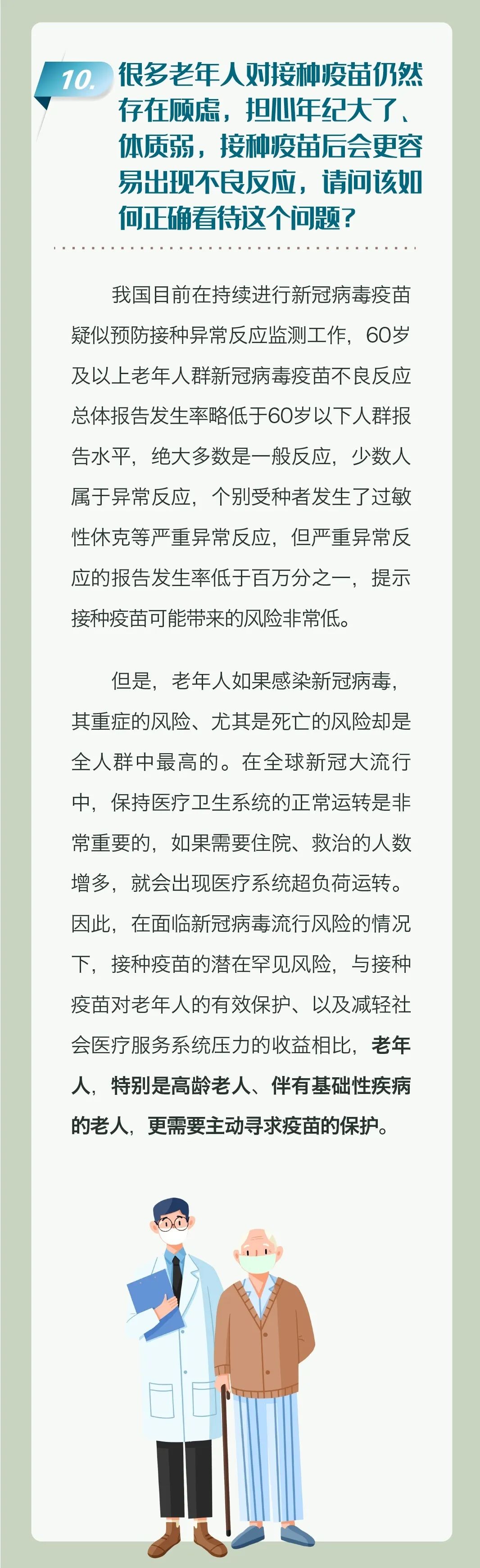 盡快！盡快！盡快！