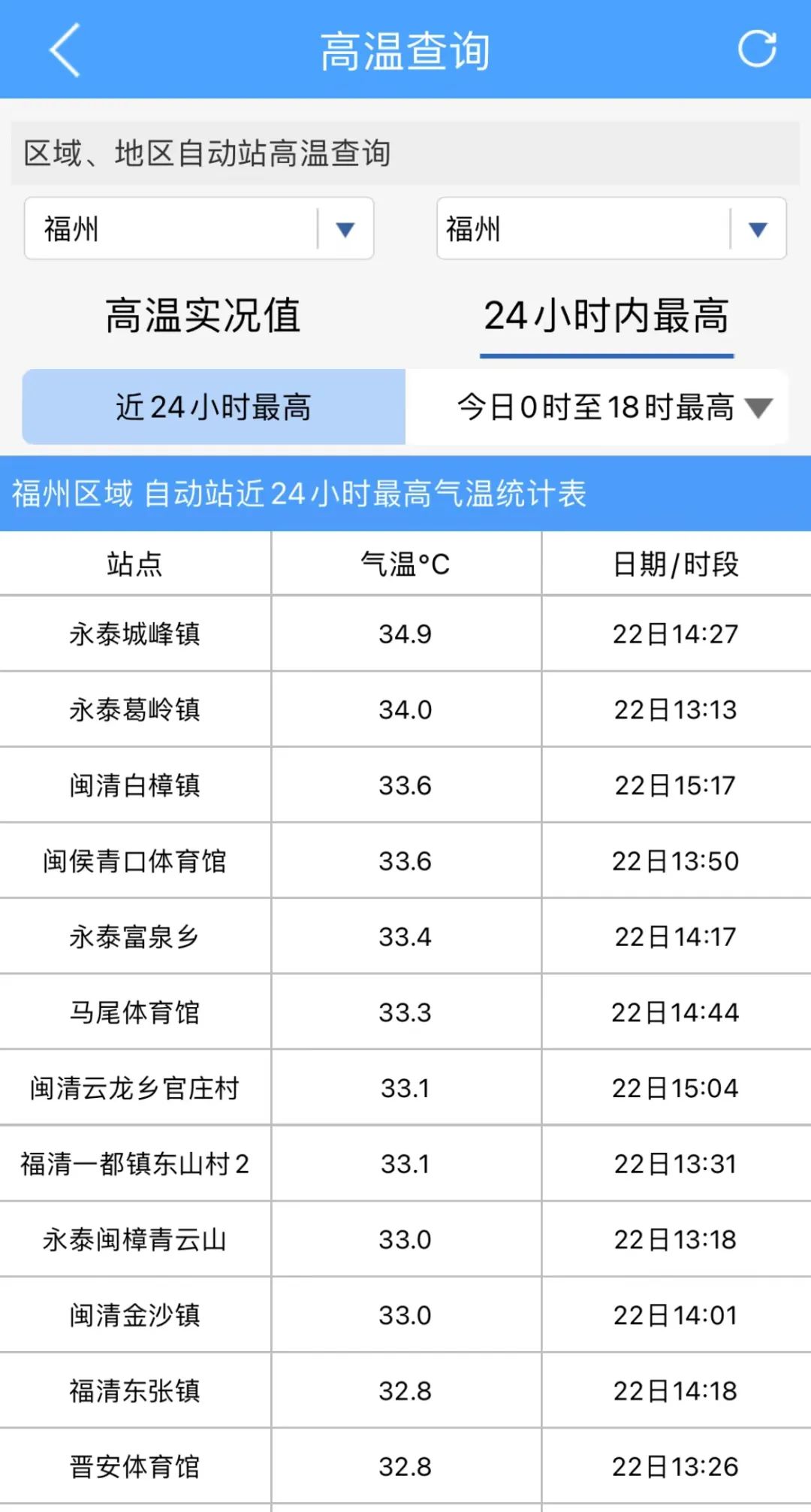千萬警惕！已進(jìn)入高發(fā)期！