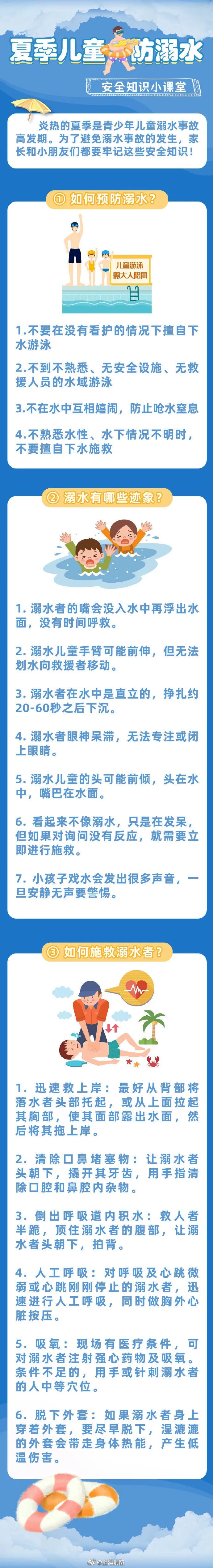 千萬警惕！已進(jìn)入高發(fā)期！