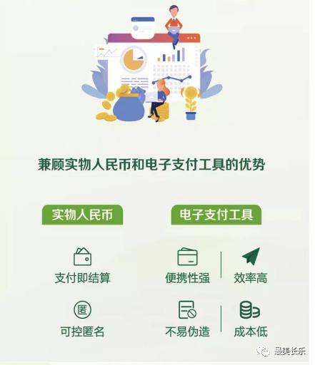 如何體驗(yàn)數(shù)字人民幣？來(lái)這手把手教你！