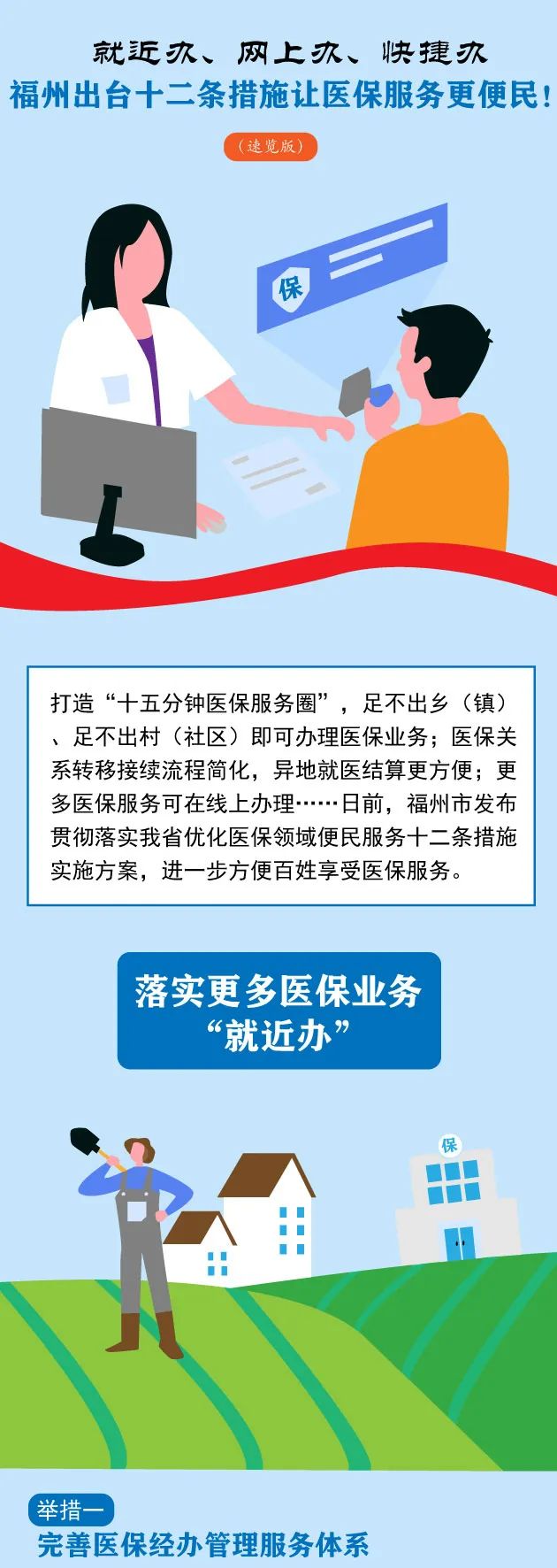 重磅！事關(guān)福州人的醫(yī)保！