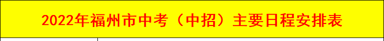福州市區(qū)一類(lèi)校錄取線公布！含長(zhǎng)樂(lè)一中、長(zhǎng)樂(lè)僑中……