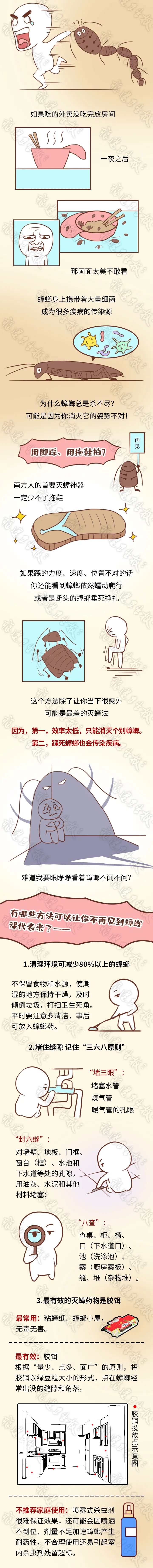 本周五！福州城區(qū)統(tǒng)一行動！