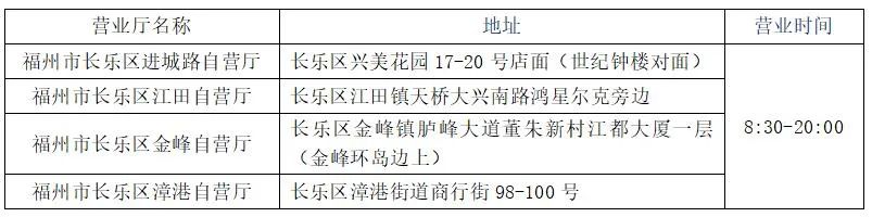教你輕松辦理！四大運(yùn)營商服務(wù)指南來了~