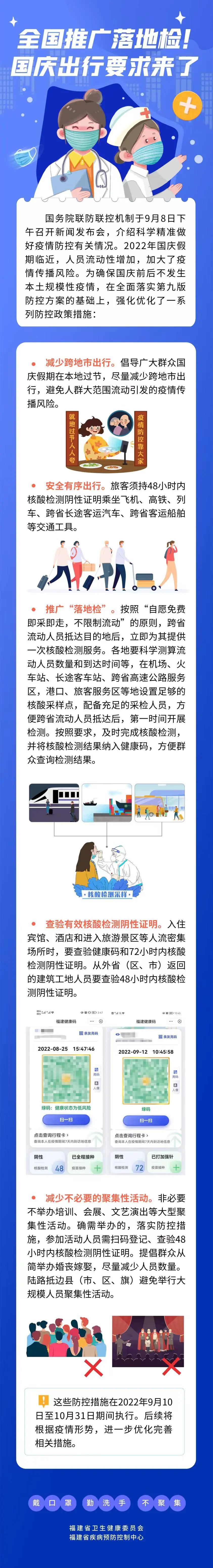 疫情防控不松懈｜全國(guó)推廣“落地檢”！國(guó)慶出行要求來(lái)了→