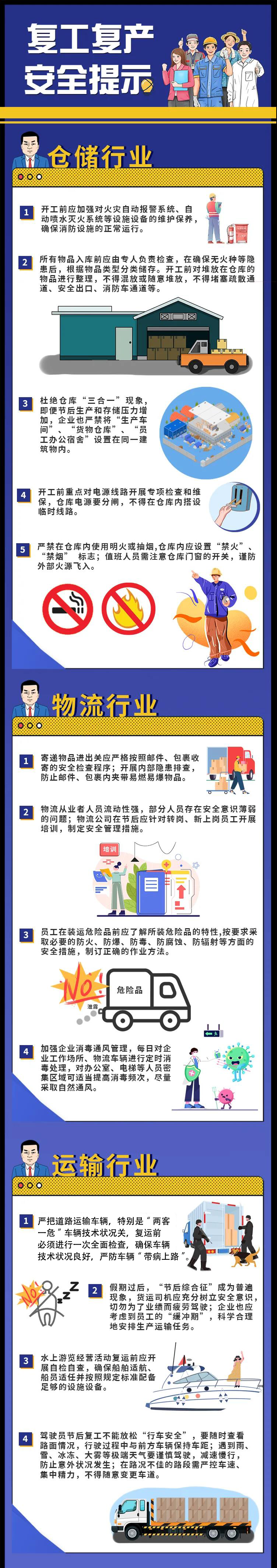 @所有企業(yè)，節(jié)后復工復產安全攻略請收好！