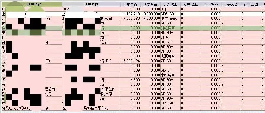 當(dāng)心！這個號段！