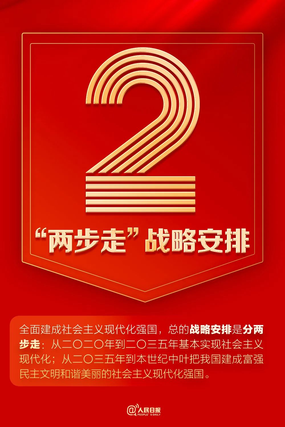 9個數(shù)字！帶你速讀二十大報告