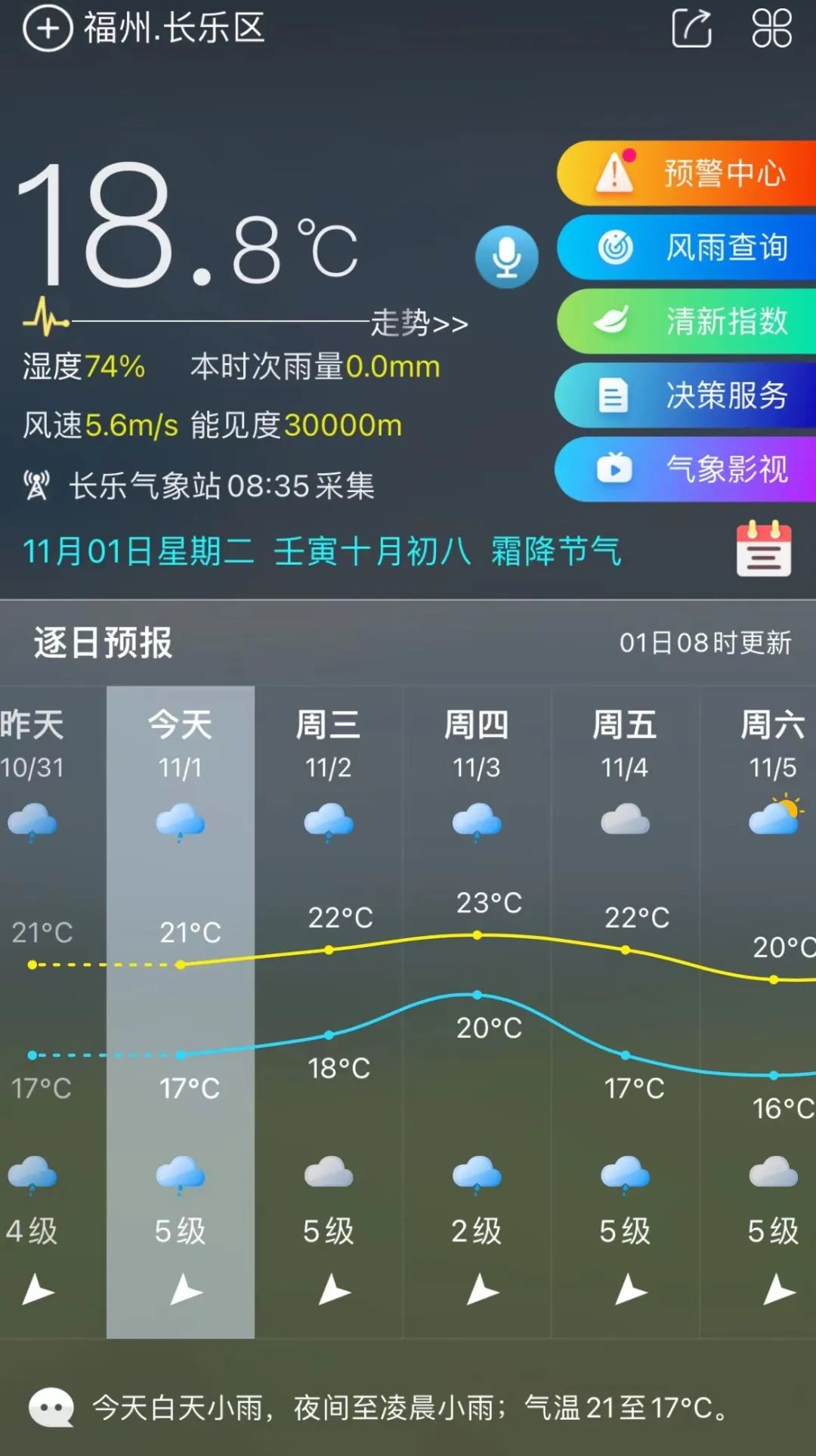 降雨降溫！臺(tái)風(fēng)“尼格”大套餐已送達(dá)！