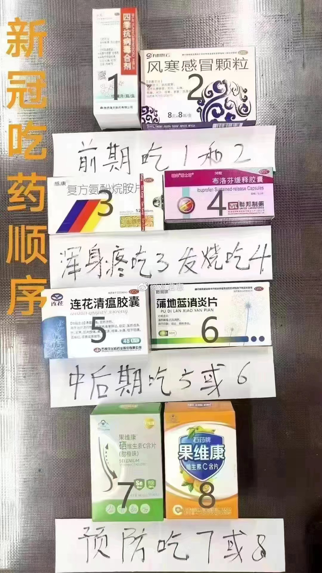 網(wǎng)傳的“新冠吃藥順序圖、囤藥清單”靠譜嗎？醫(yī)生回應(yīng)！