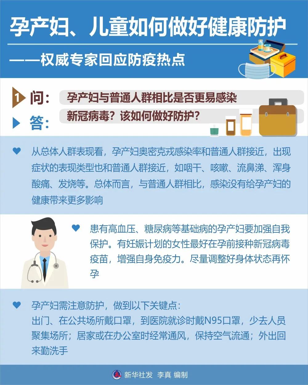 這些人群是否更易感染？權(quán)威專(zhuān)家回應(yīng)！