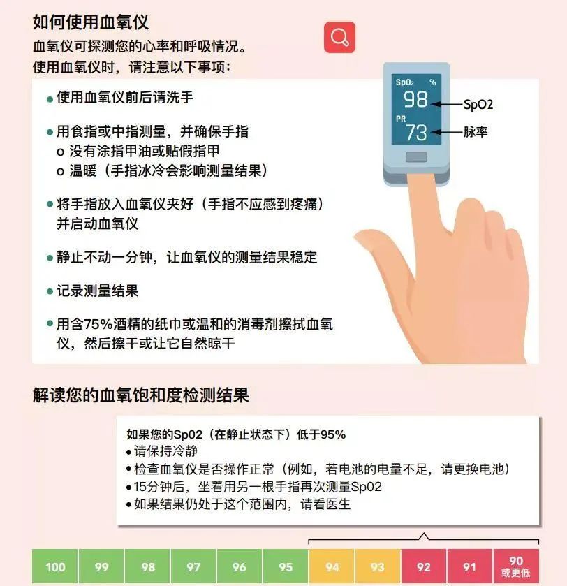 記住，抗新冠策略核心就這一條！