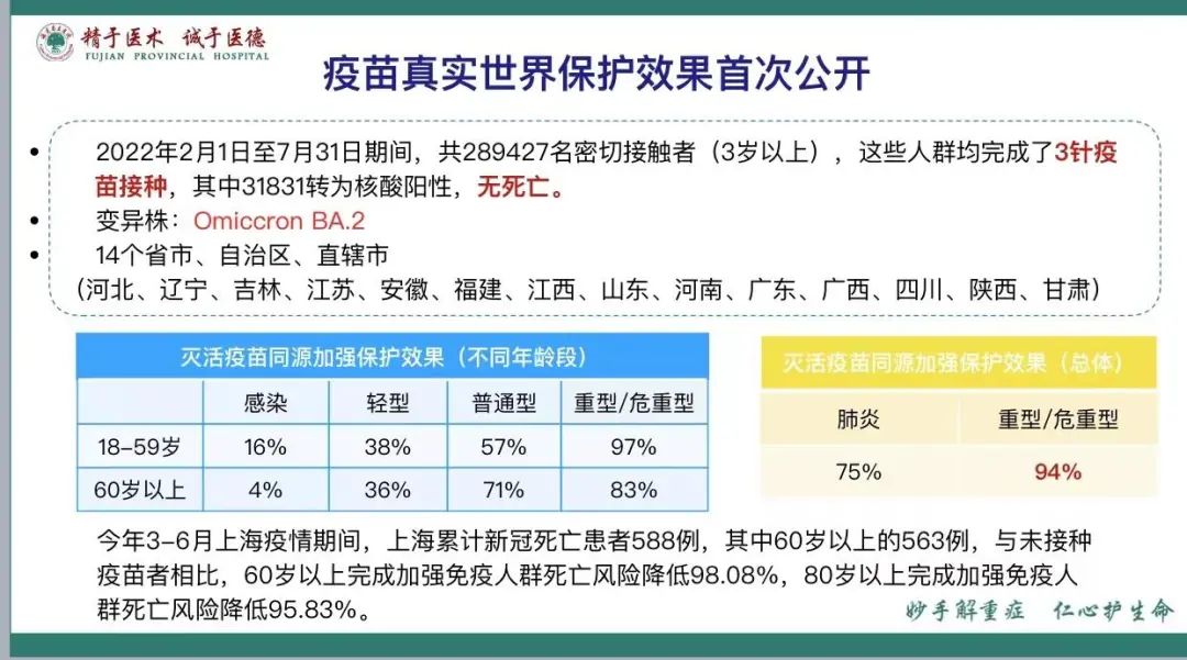 記住，抗新冠策略核心就這一條！