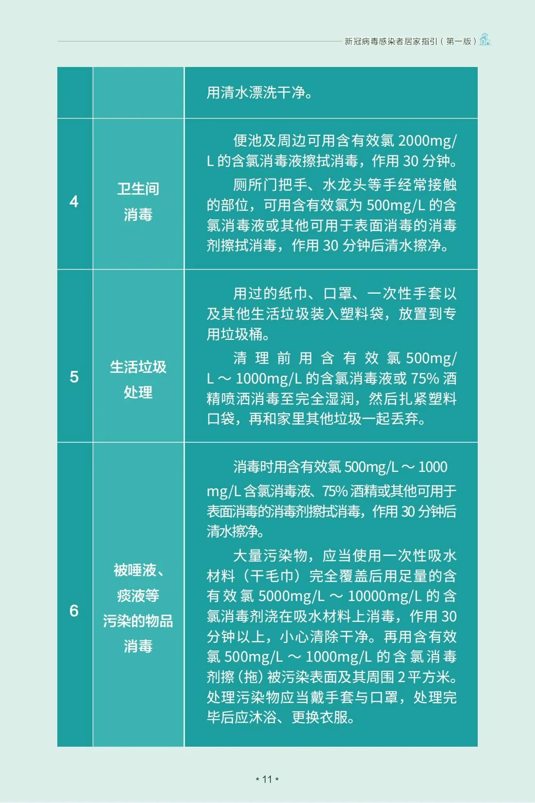 這個(gè)好！剛發(fā)的！快收藏！