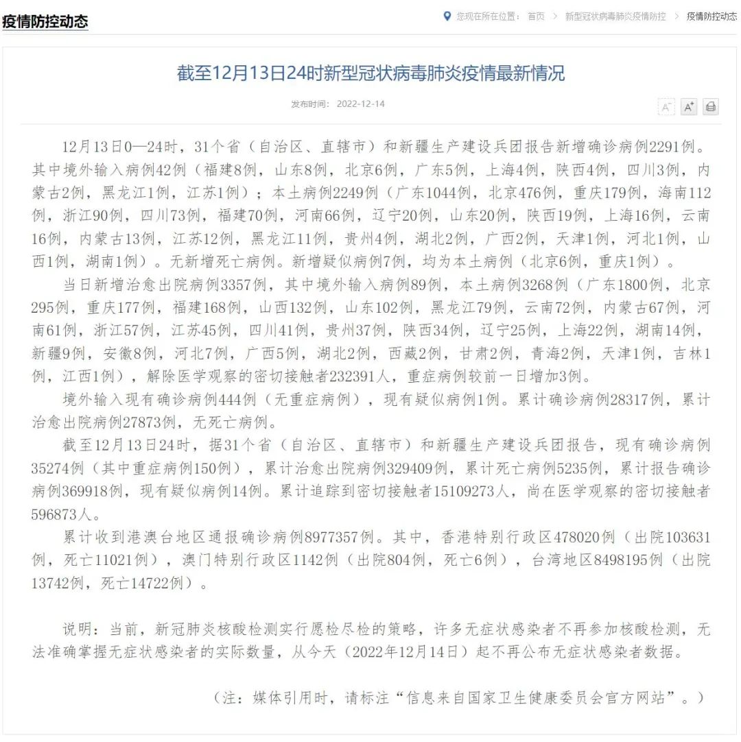 國家最新通知！不再公布！