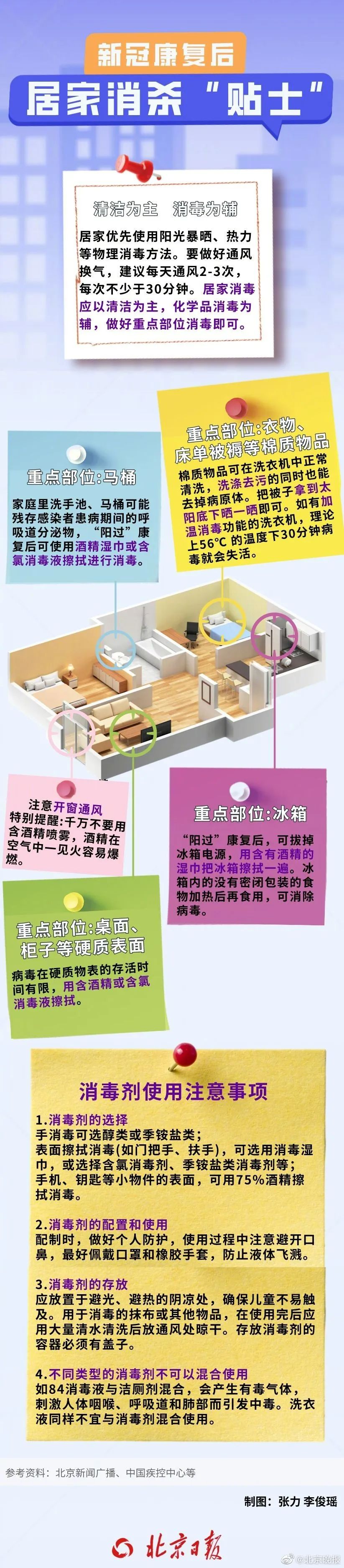 陽過之后，貼身之物還能用么？