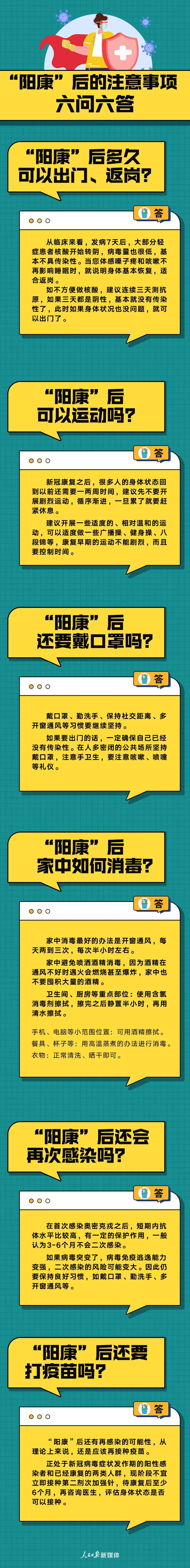 “陽康”后的注意事項，六問六答