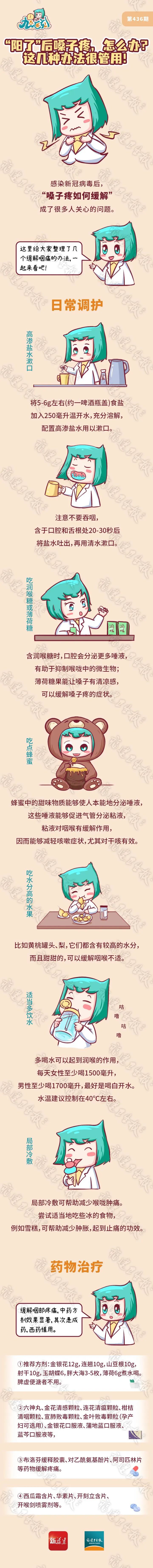 “陽了”后嗓子疼，怎么辦？這幾種辦法很管用！