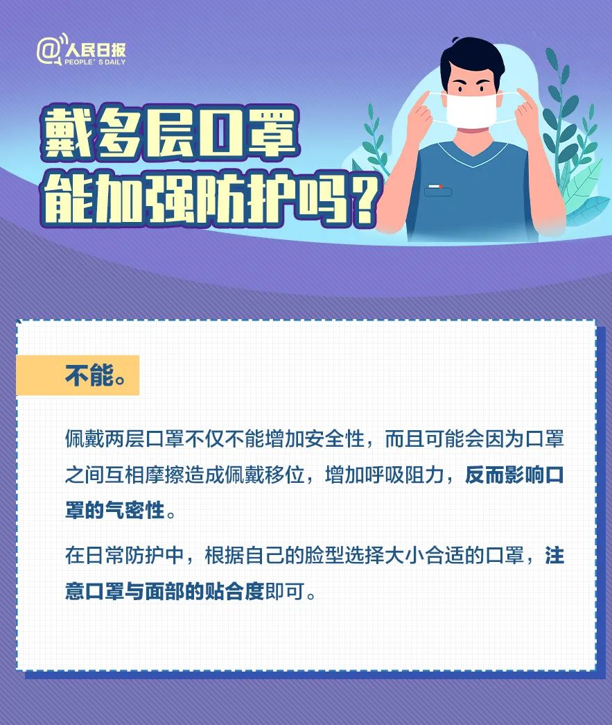陽(yáng)過(guò)后，也得戴口罩！戴口罩很重要！