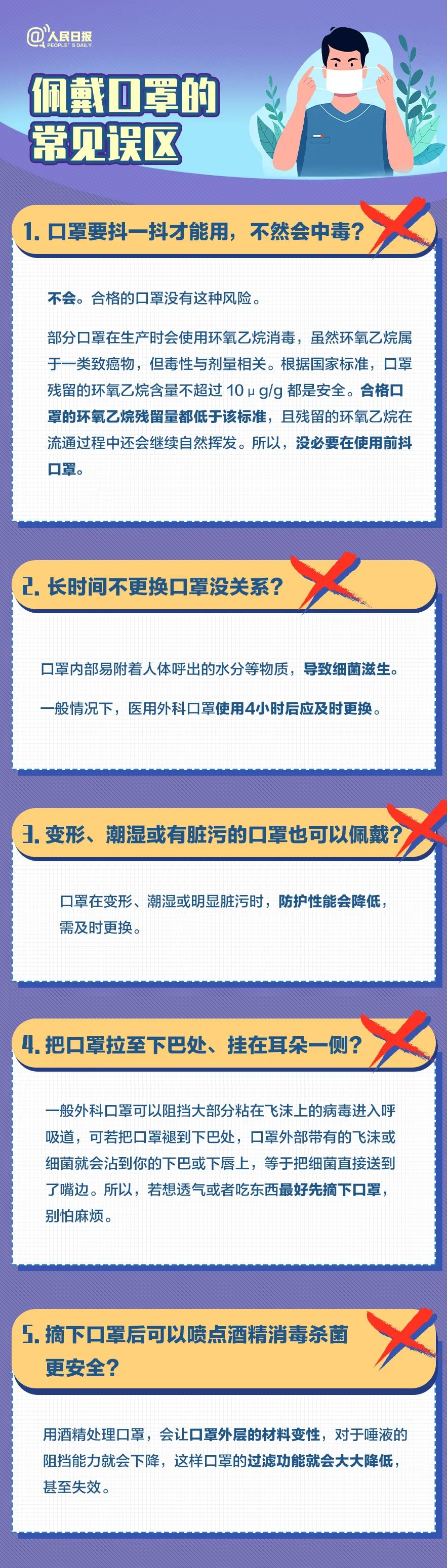 陽(yáng)過(guò)后，也得戴口罩！戴口罩很重要！