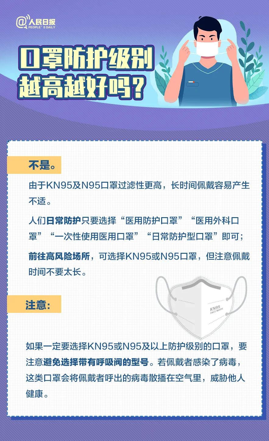 陽(yáng)過(guò)后，也得戴口罩！戴口罩很重要！