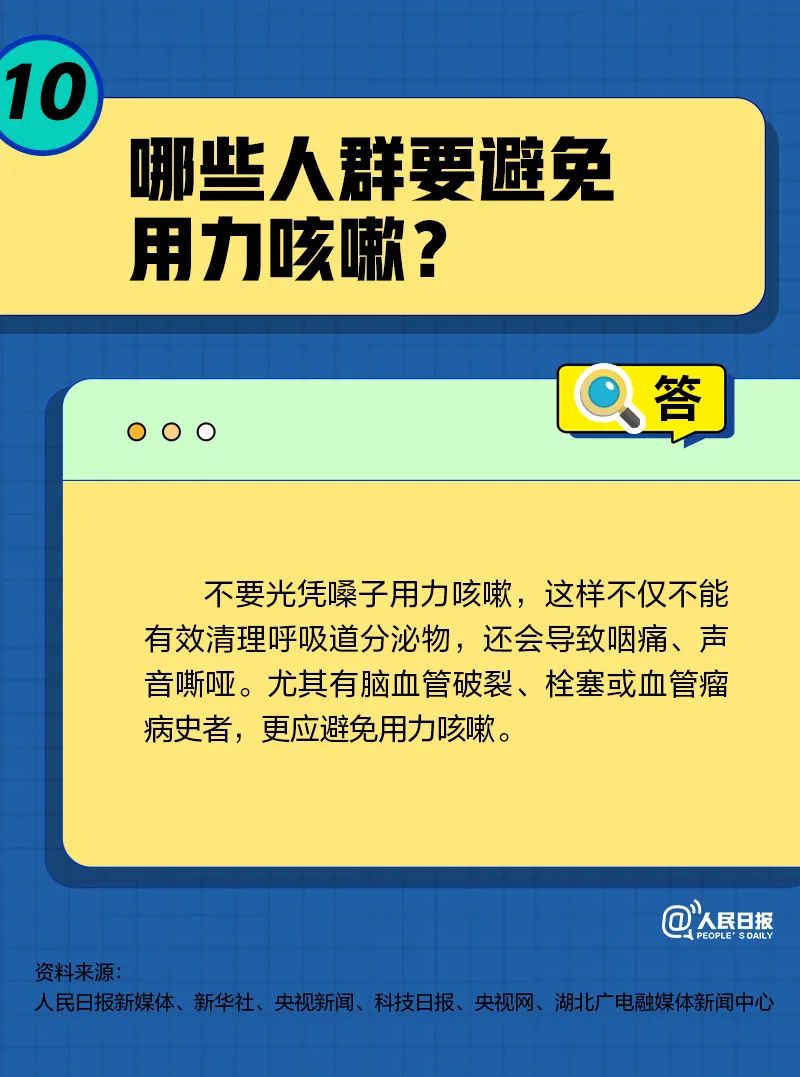 轉(zhuǎn)陰后為啥還一直咳？你關(guān)心的咳嗽十問→
