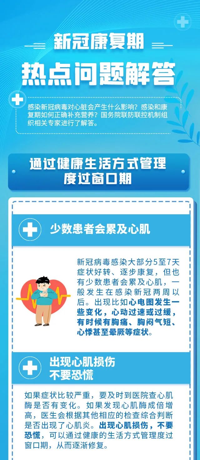 劃重點(diǎn)！新冠康復(fù)期熱點(diǎn)問(wèn)題解答