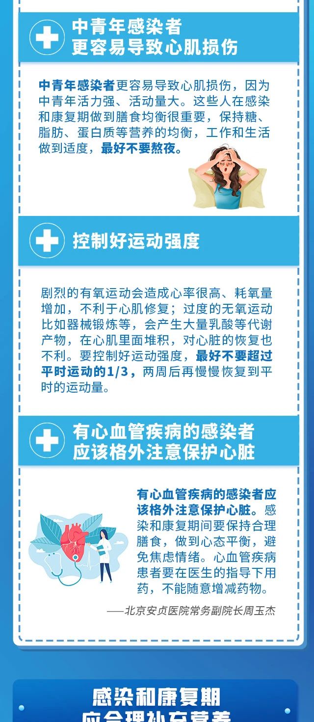 劃重點(diǎn)！新冠康復(fù)期熱點(diǎn)問(wèn)題解答