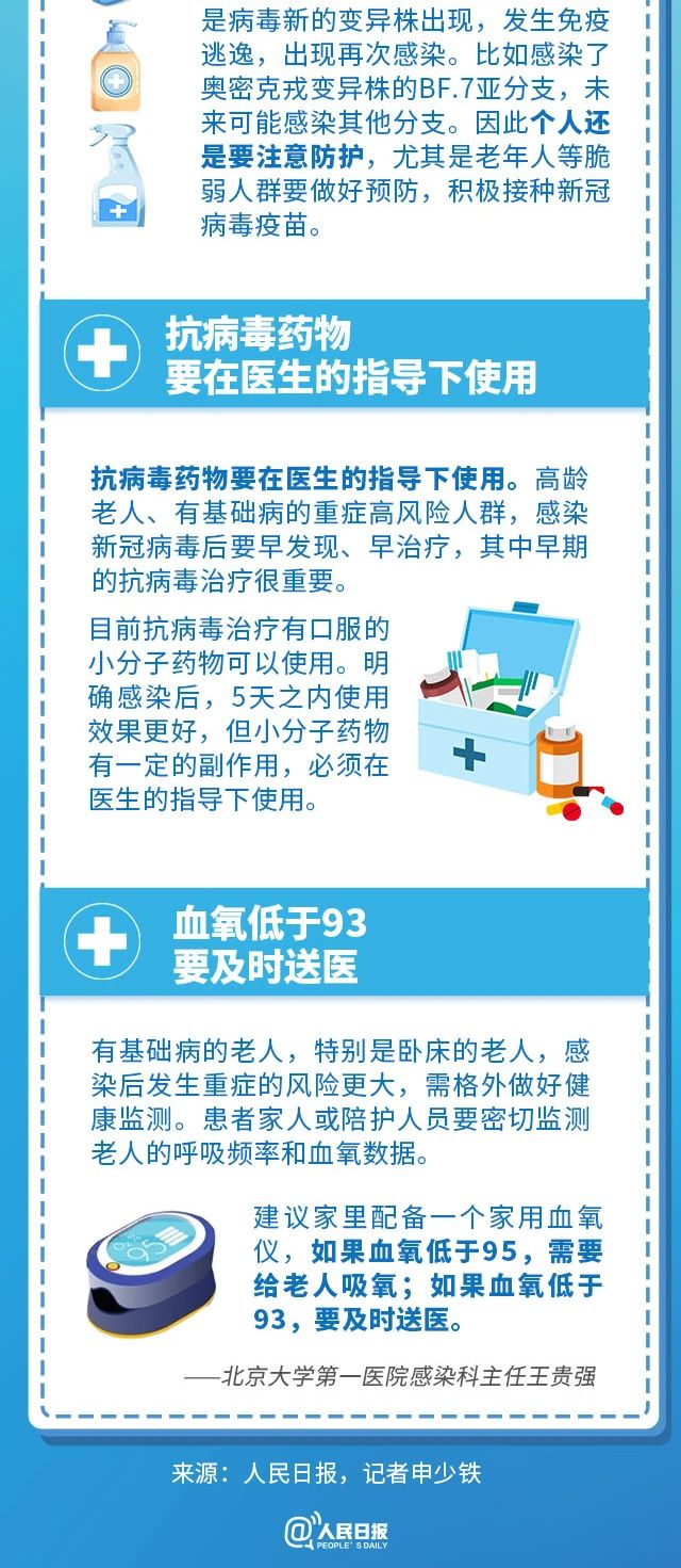 劃重點(diǎn)！新冠康復(fù)期熱點(diǎn)問(wèn)題解答