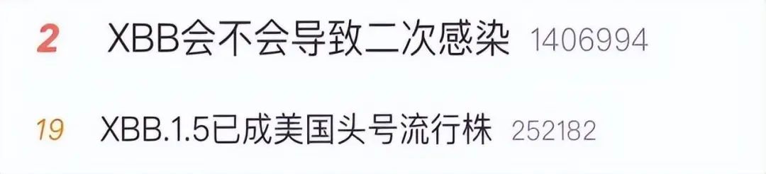 此地已測到XBB.1.5！更容易二次感染？