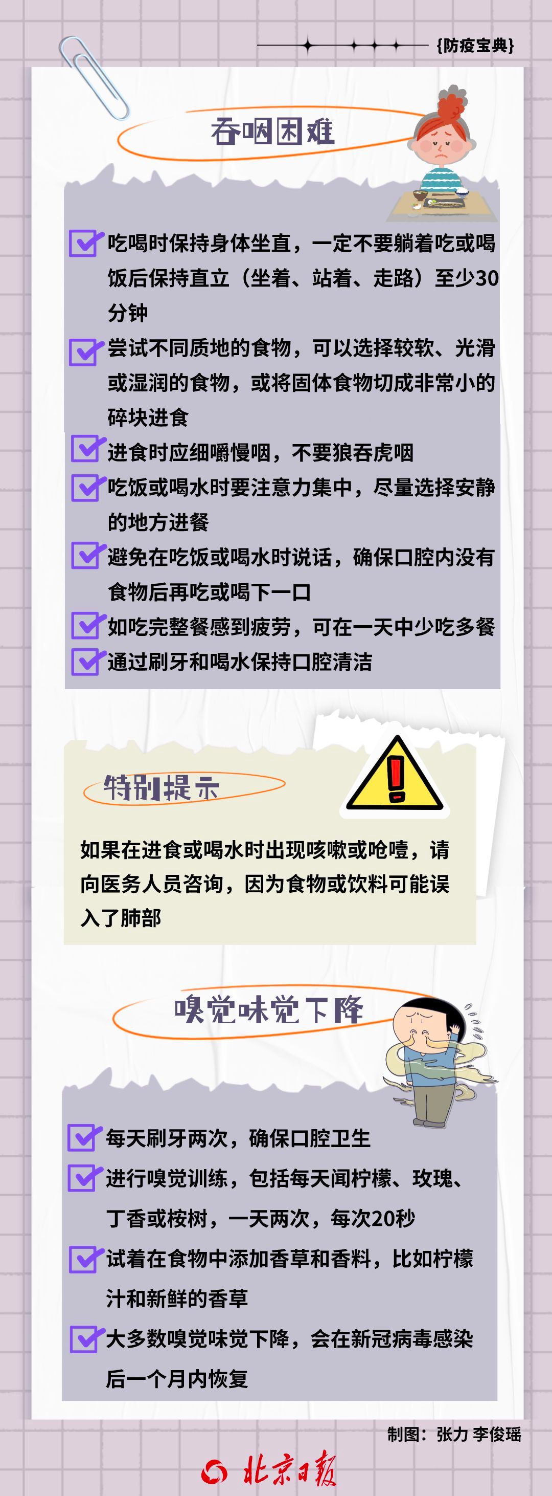 “陽康”后9種常見癥狀，如何恢復(fù)？
