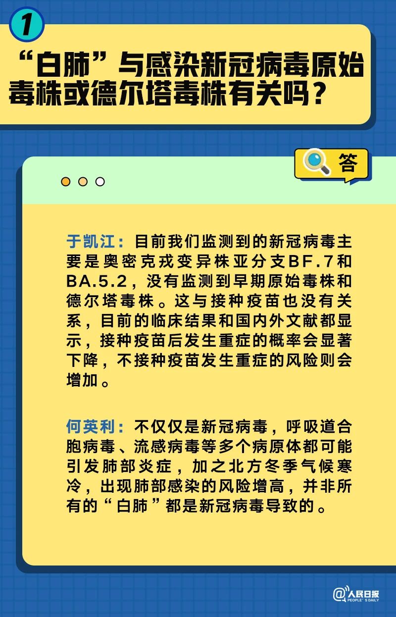 原始毒株回來了嗎？高危人群咋預(yù)防？四問四答