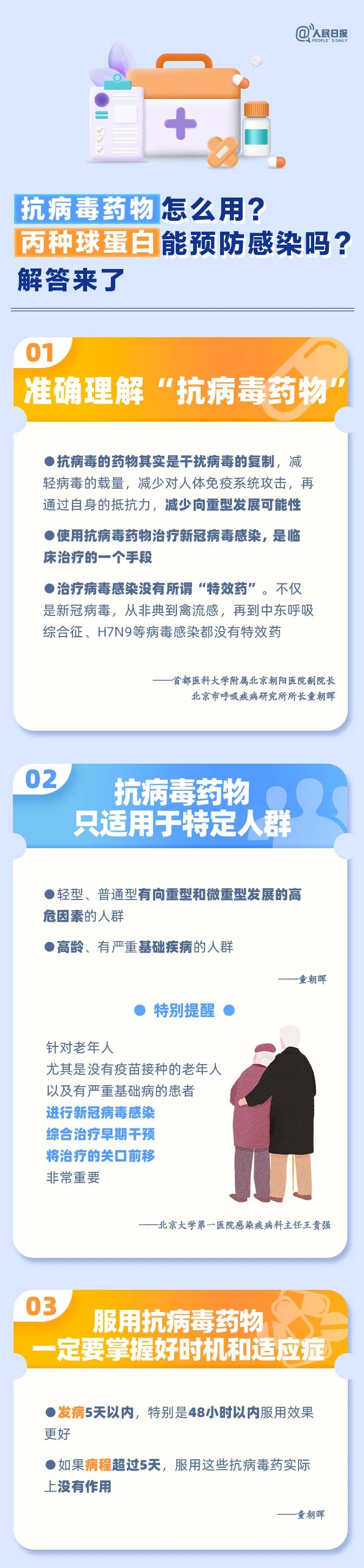 抗病毒藥物怎么用？丙種球蛋白能預(yù)防感染嗎？解答來了