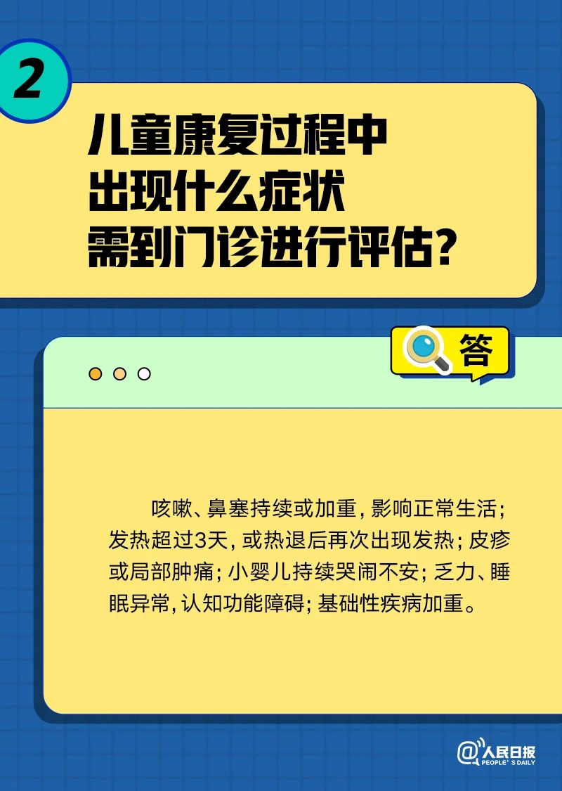 兒童“陽過”后應(yīng)注意些什么？四問四答