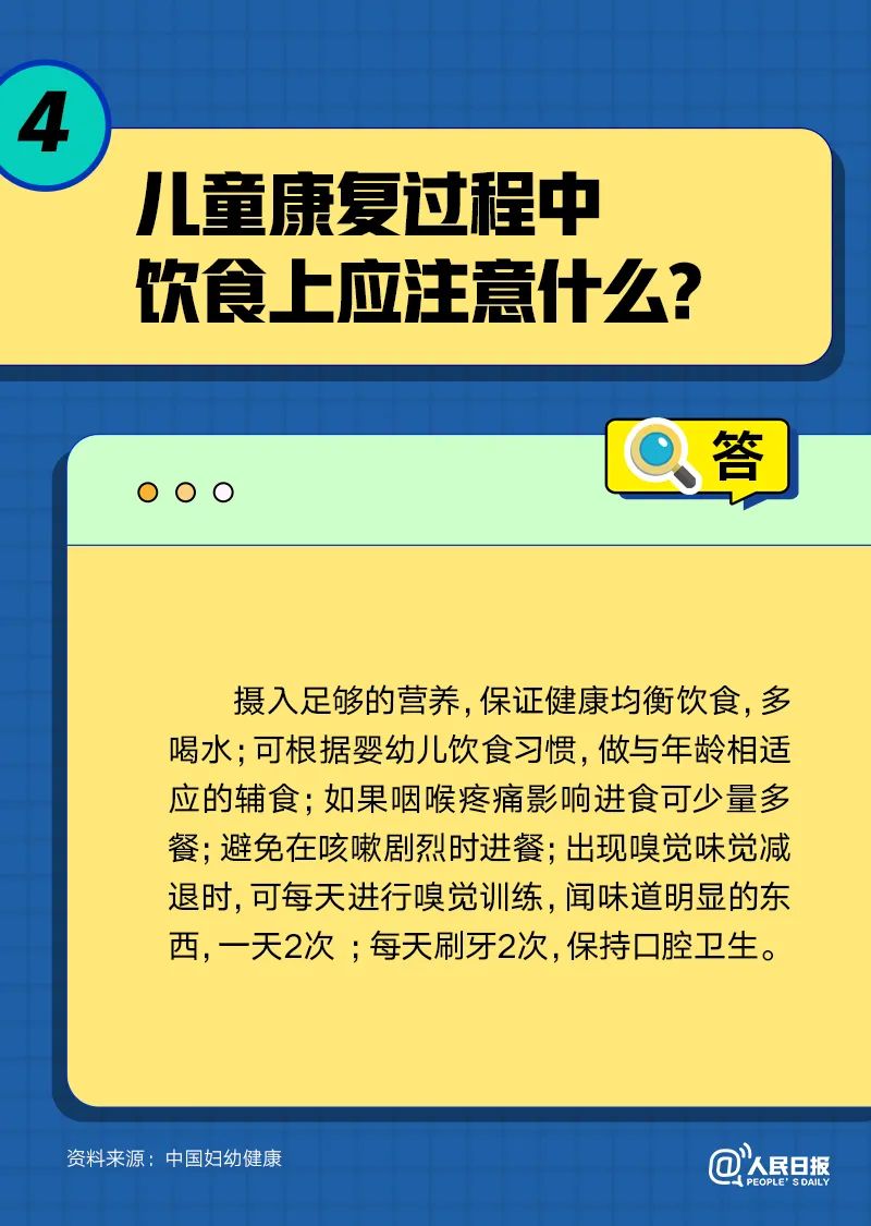 兒童“陽過”后應(yīng)注意些什么？四問四答