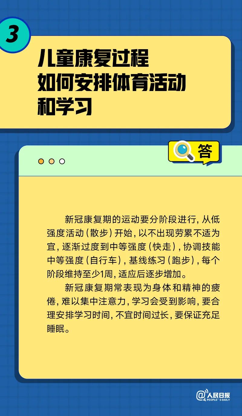 兒童“陽過”后應(yīng)注意些什么？四問四答